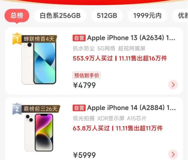 宜阳苹果14维修分享iPhone14配置不如同价位的安卓还能大卖 