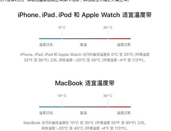 宜阳苹果13维修分享iPhone 13耗电越来越快怎么办 