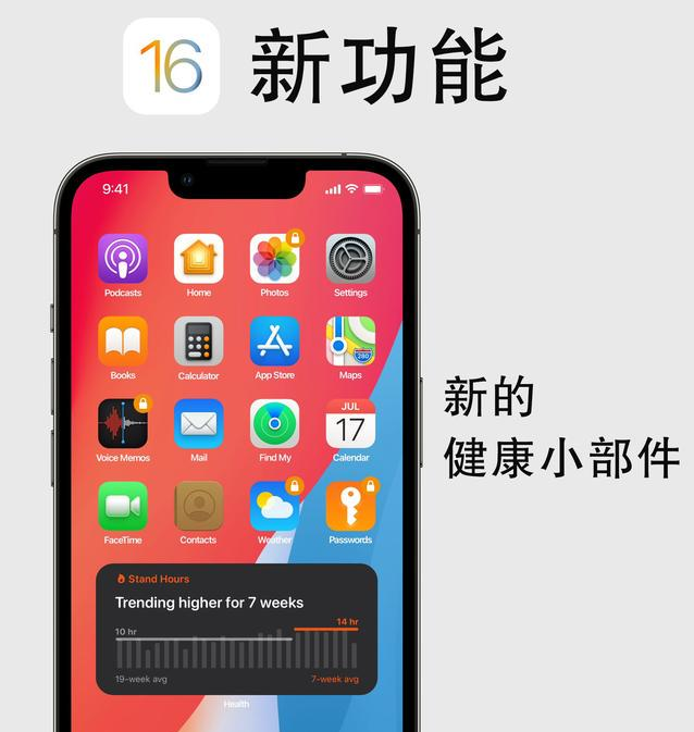 宜阳苹果手机维修分享iOS16新功能汇总 