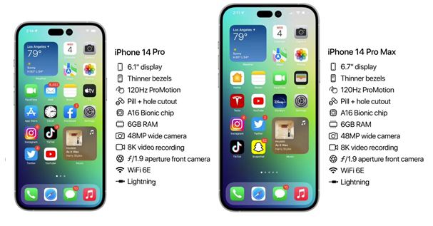 宜阳苹果14维修分享iPhone 14具体参数汇总 