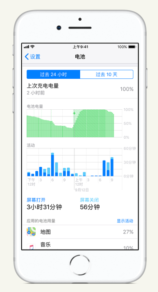 宜阳苹果手机维修分享iPhone 在夜间待机时耗电异常怎么办 