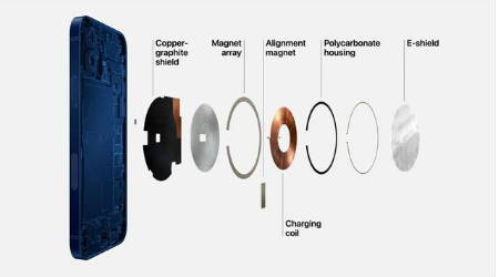 宜阳苹果手机维修分享iPhone 12真的会威胁身体健康吗 
