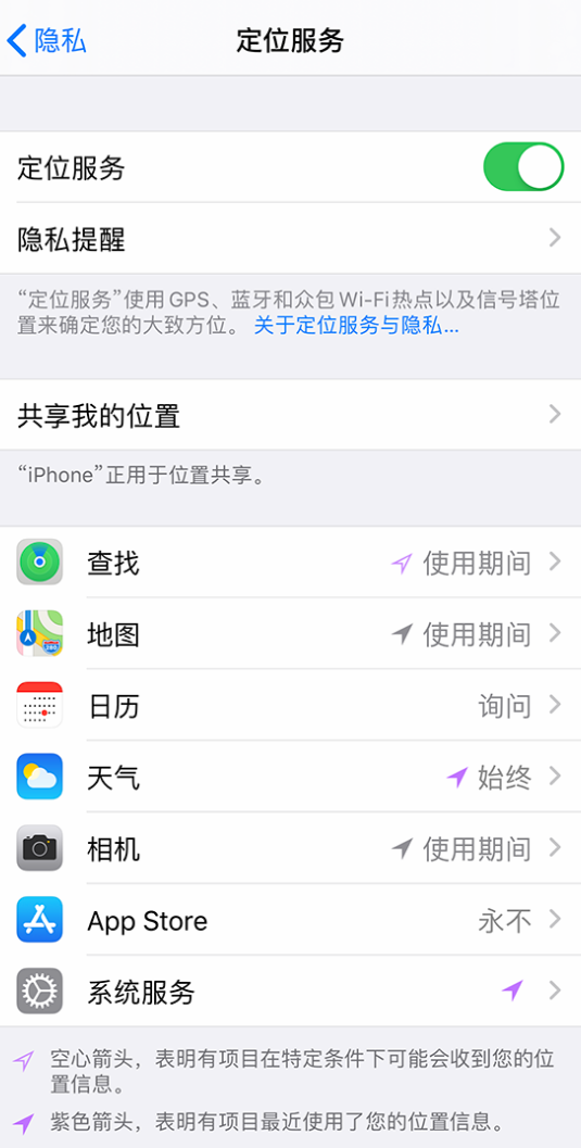 宜阳苹果手机维修分享iPhone 状态栏中时间显示为蓝色图标是什么情况 